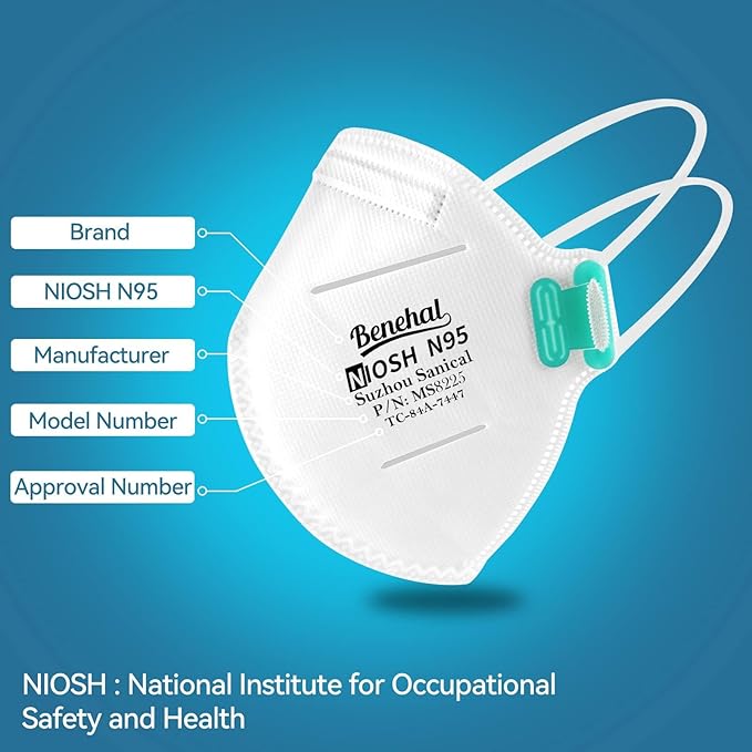 benehal NIOSH Approved N95 Mask Particulate Respirators, Pack of 60 N95 Face Masks, Individually Wrapped,White