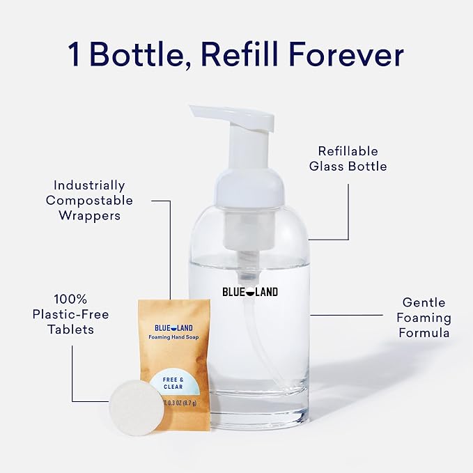 BLUELAND Hand Soap Duo, 2 Refillable Glass Foaming Hand Soap Dispensers with 8 Refill Tablets, Variety Scents, 8 x 9 Fl oz