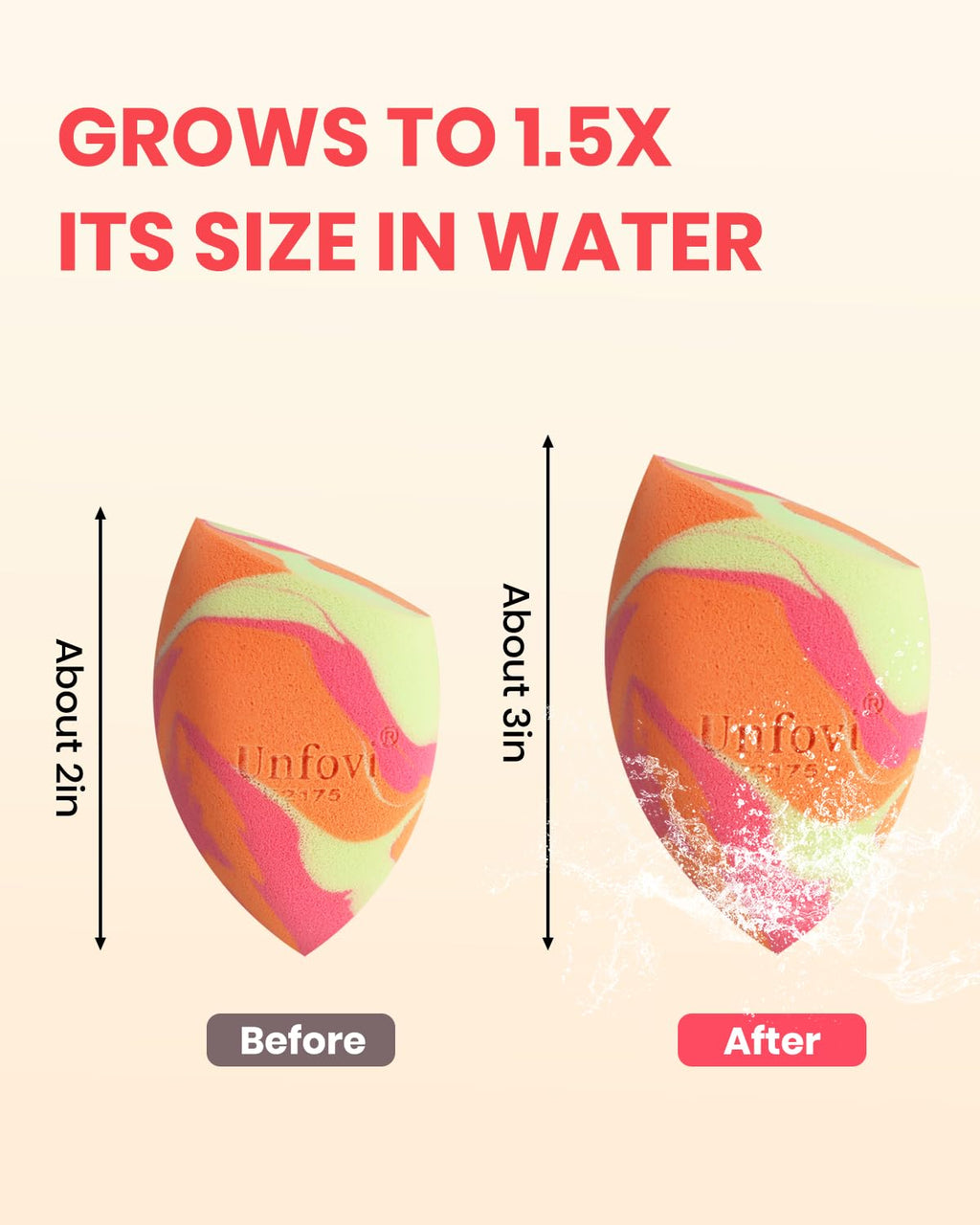 Unfovi Random 3Pcs Makeup Sponges from 4 Colors, Tricolor Fusion Beauty Shape Makeup Sponge for Foundation, Concealer, Powder Cream and Liquid Application (Blind Box)