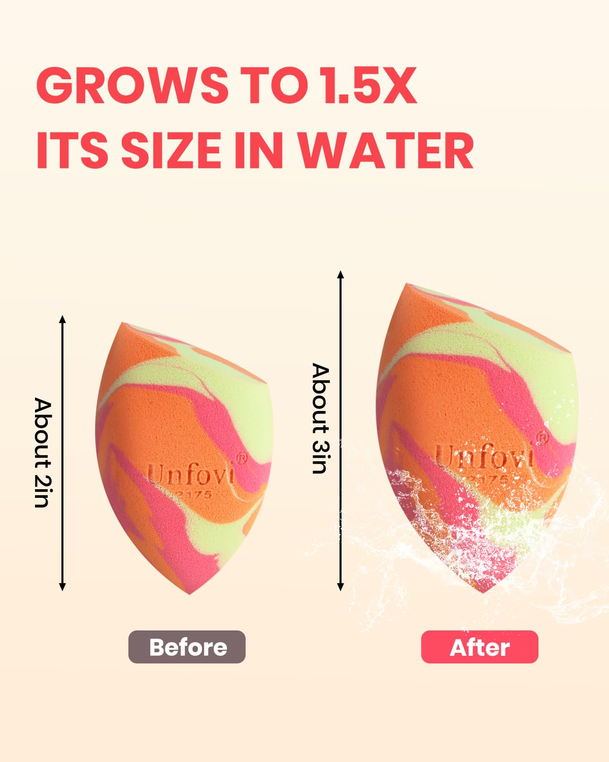 Unfovi Random 3Pcs Makeup Sponges from 4 Colors, Tricolor Fusion Beauty Shape Makeup Sponge for Foundation, Concealer, Powder Cream and Liquid Application (Blind Box)