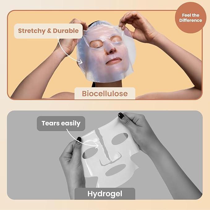 Body Restore Natural Collagen Face Mask – Fathers Day Gift for Dad, Hydrating Skin Care, Birthday Gifts for Women and Men, Self Care Spa Gifts – Glow 5 Pack