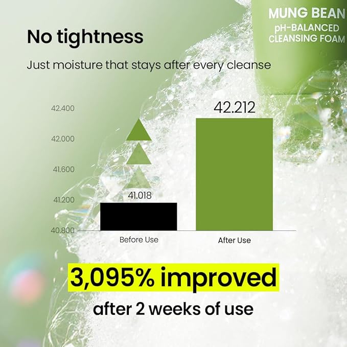 beplain Mung Bean Double Cleansing Duo | Deep Pore & Sebum Cleanser for Skin Barrier Care | Daily Cleanser for Sensitive Skin | Korean Skincare | Cleansing Oil 6.76 fl.oz & Foam Cleanser 5.07 fl.oz