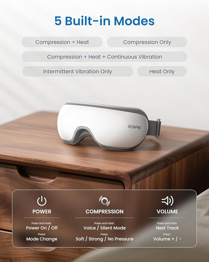 RENPHO Eyeris 1 Eye Massager with Heat, FSA Eligible HSA, Heated Eye Mask for Eye Strain, Dry Eyes & Head Tension, Relaxing Birthday Gifts for Women and Men
