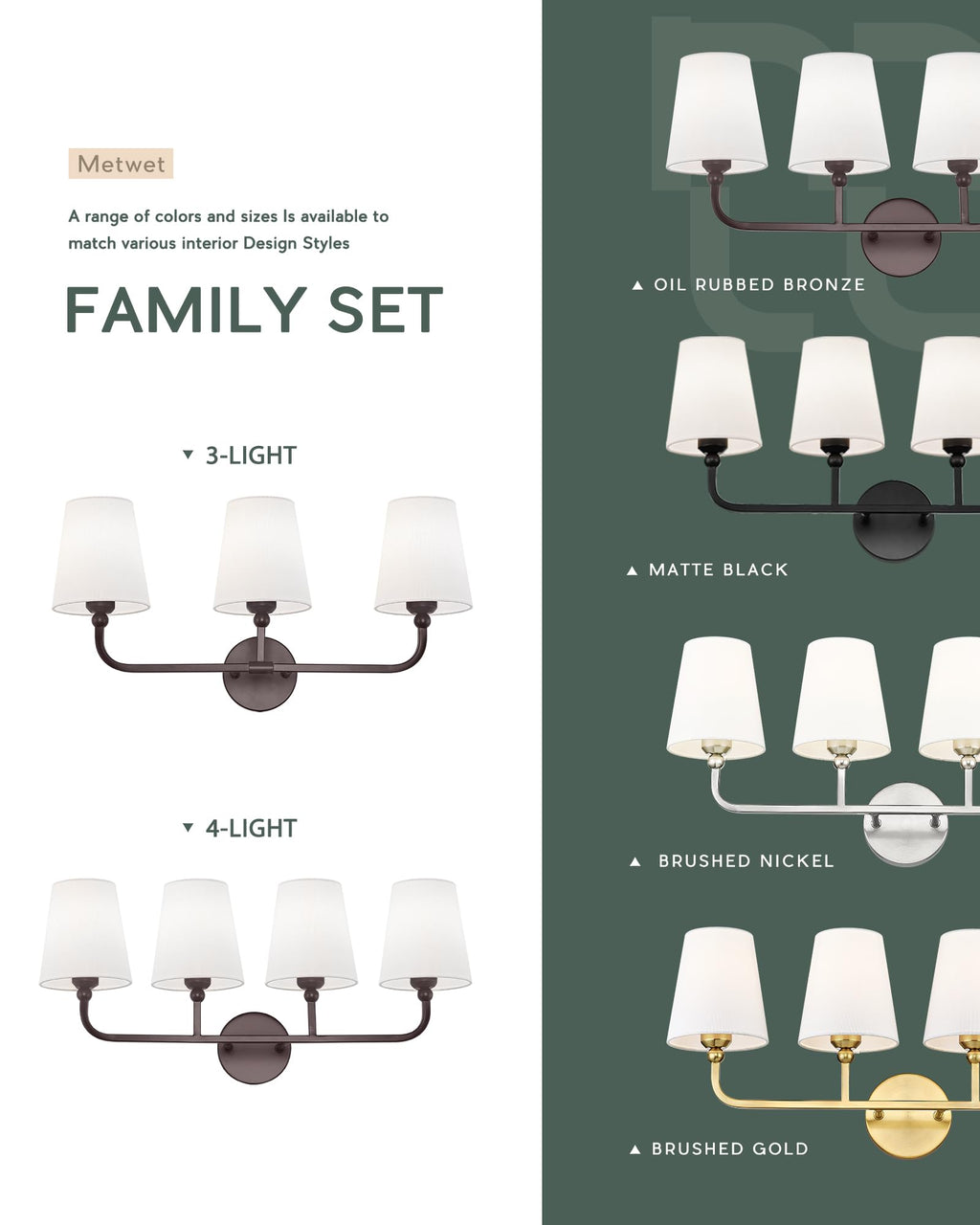METWET 3-Light Oil Rubbed Bronze Bathroom Vanity Light, White Fabric