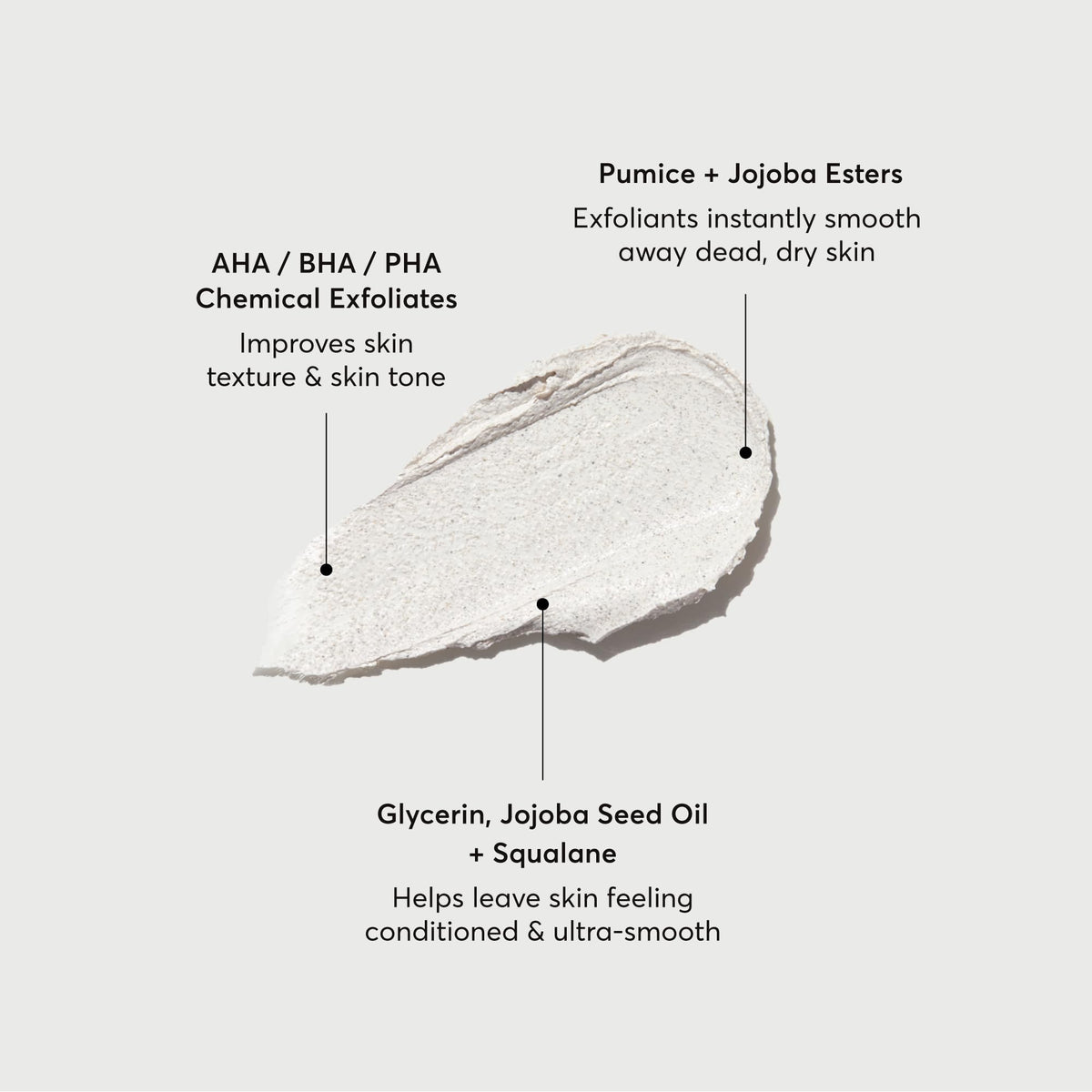 Naturium KP Body Scrub & Mask, AHA BHA PHA Exfoliant with Pumice, 8 oz