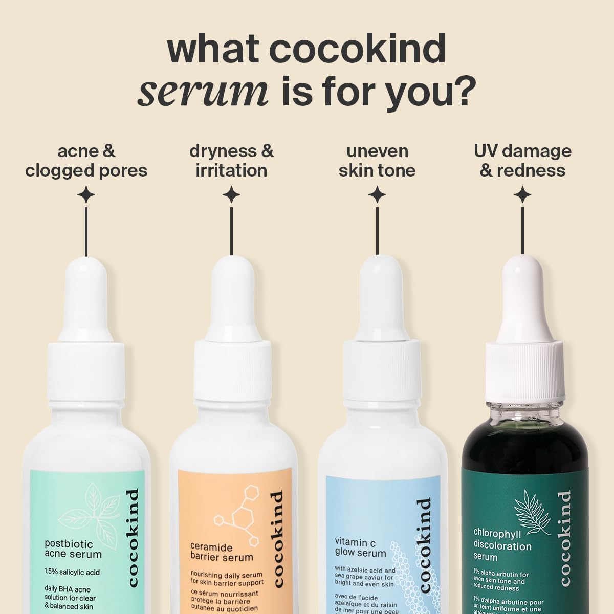 Cocokind Ceramide Barrier Serum, Jumbo Bottle, 2 Fl Oz