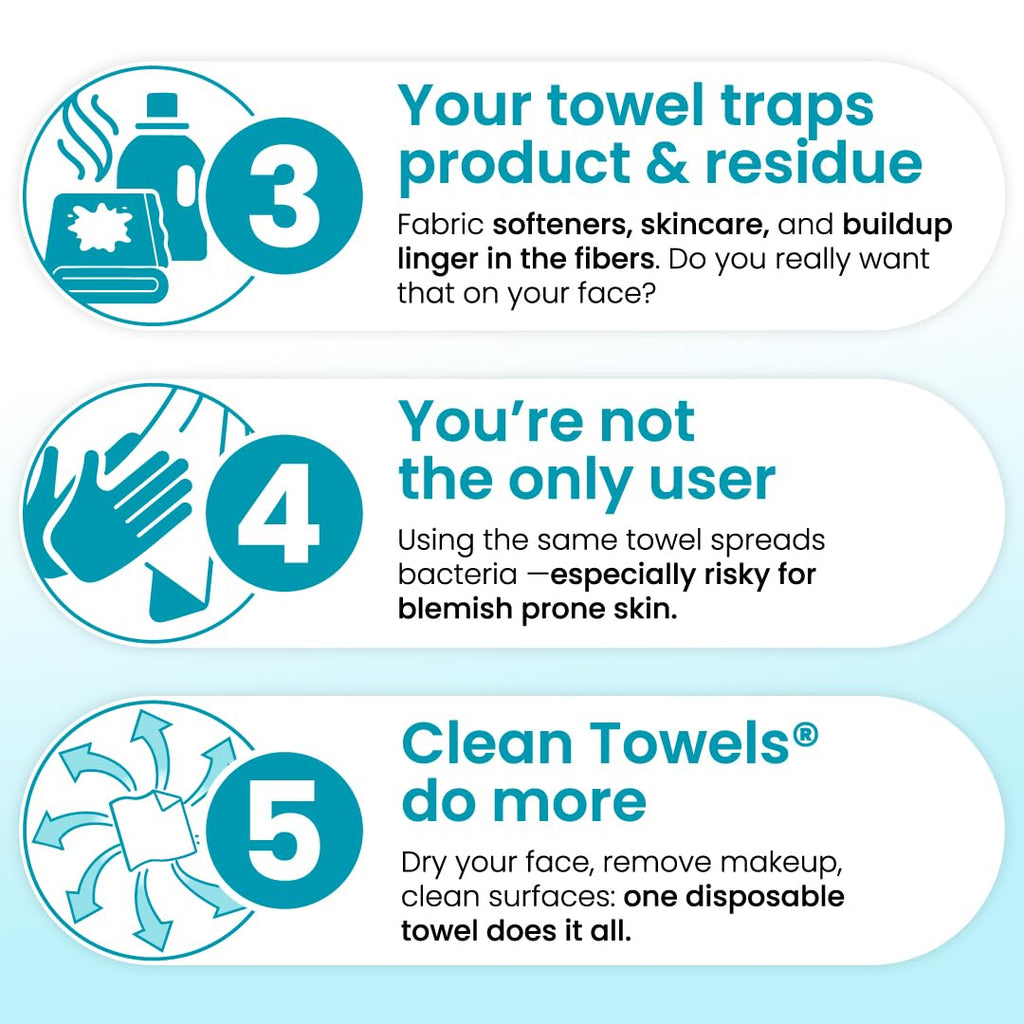 Clean Skin Club Blemish Control Clean Towels® XL, Travel Pack,Face Towels, Light Exfoliation for Oily Skin, Eczema Association Accepted Face Towel, TSA-Approved Travel Essential (10 Count(Pack of 1))