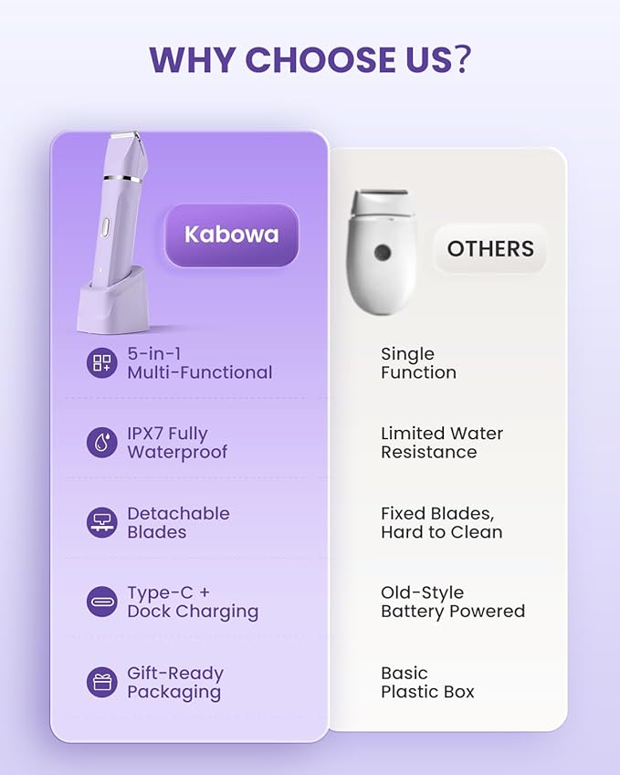 Bikini Trimmer for Women,5 in 1 Waterproof Electric Razors for Women Pubic Facial Nose Body Leg Hair Removal, Anniversary Birthday Christmas gifts for women self care, Stocking Stuffers for Teen Girls