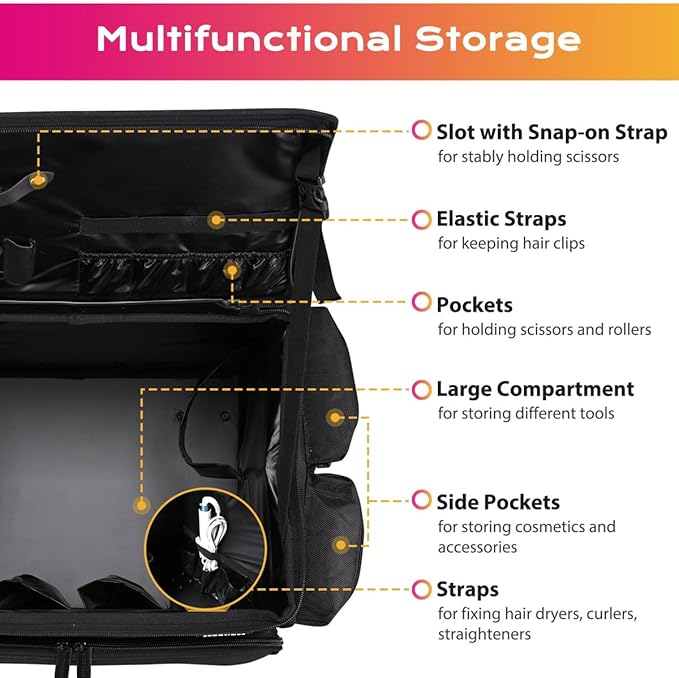 BYOOTIQUE Rolling Makeup Train Case with Backpack Travel Cosmetic Storage