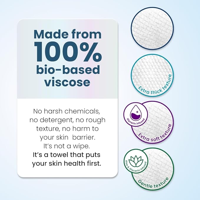 Clean Skin Club Clean Towels® XL Variety 4-Pack Travel Set, Disposable Face Towels, Includes Original, Sensitive, Blemish Control & Healthy Aging, 40 Count Total, 10 Each