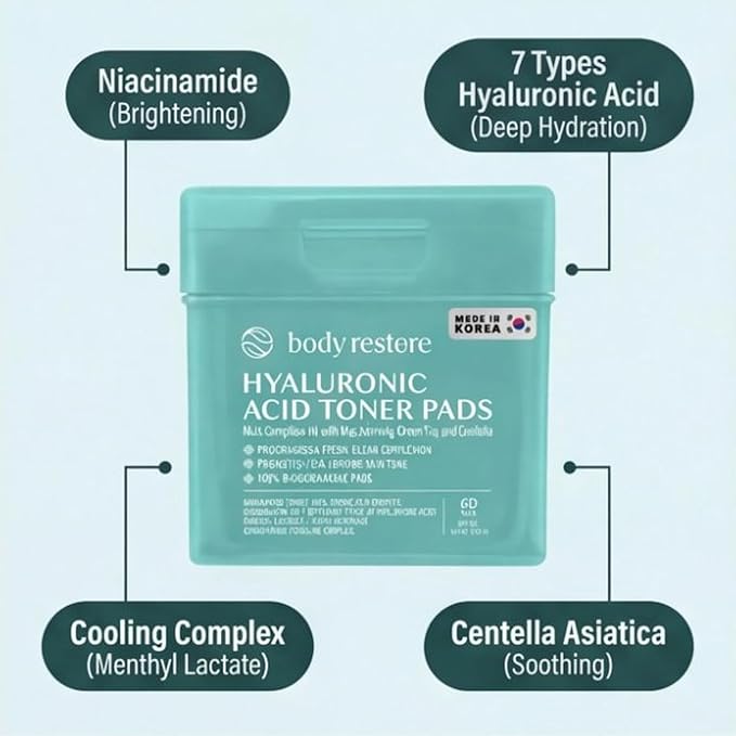 Body Restore Niacinamide Cooling Jelly Toner Pads – Fathers Day Gift for Dad, Korean Skin Care, Face Wipe with Hyaluronic Acid, Birthday Gifts for Women and Men – Cooling Jelly