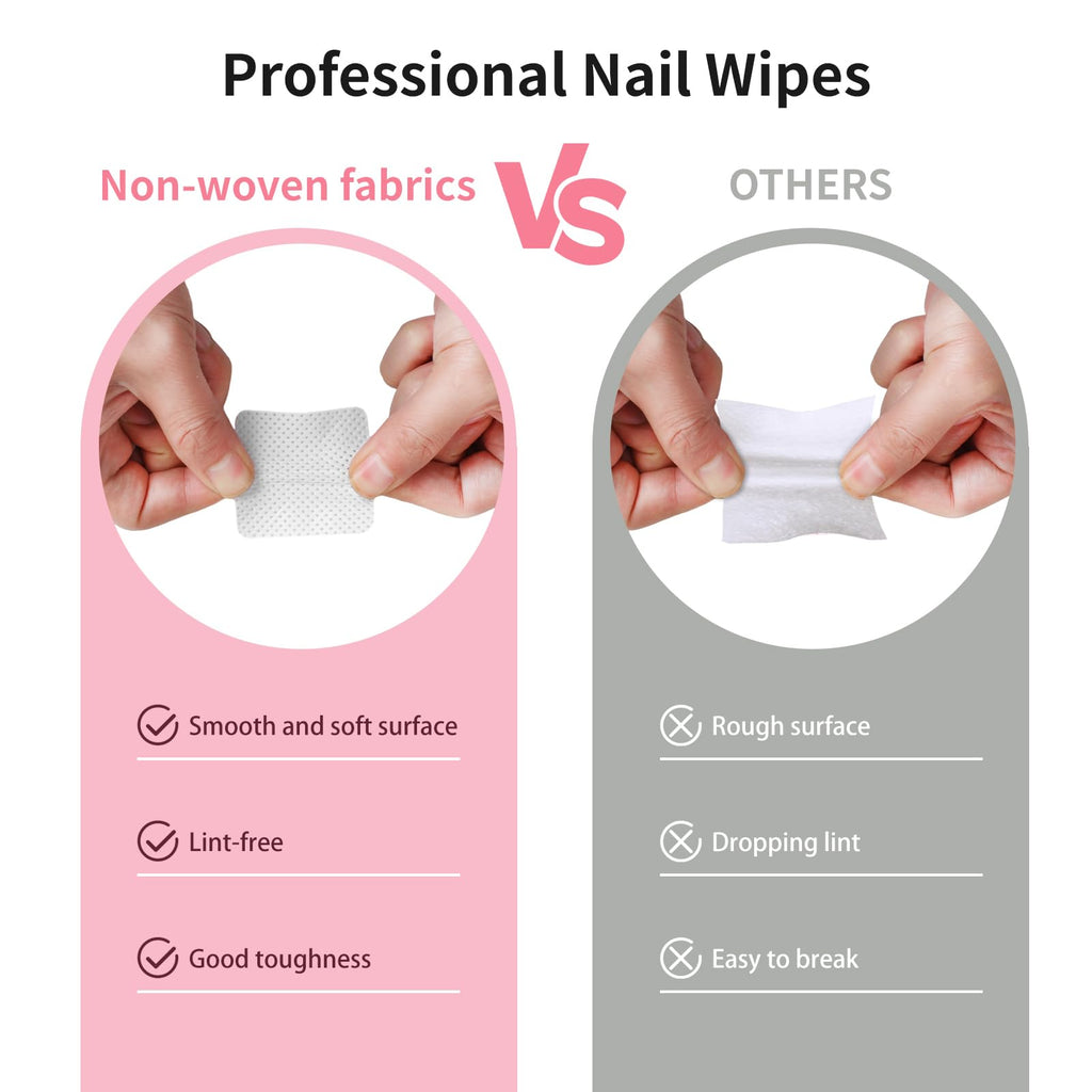 200 Pieces Nail Cotton Pads,1 Pull-Down Pump Dispenser Bottle, Super Absorbent Soft Non-Woven Eyelash Glue Wipes, Nail Polish dehumidifier for Eyelash Extension Products and Nail Oil Bottle (White)