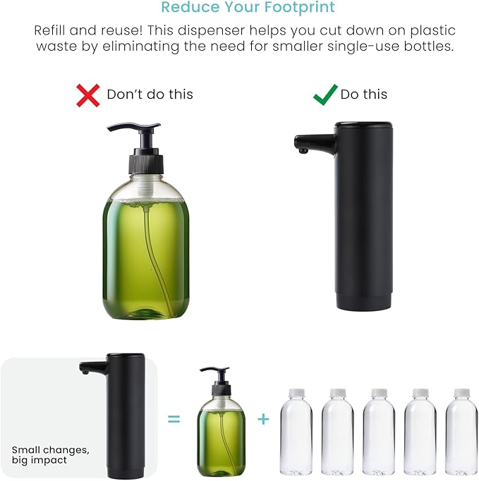 Home Zone Living Foaming Hand Soap Dispenser with Matte Black Outer Cover, Refillable Pump for Kitchen and Bathroom Sinks