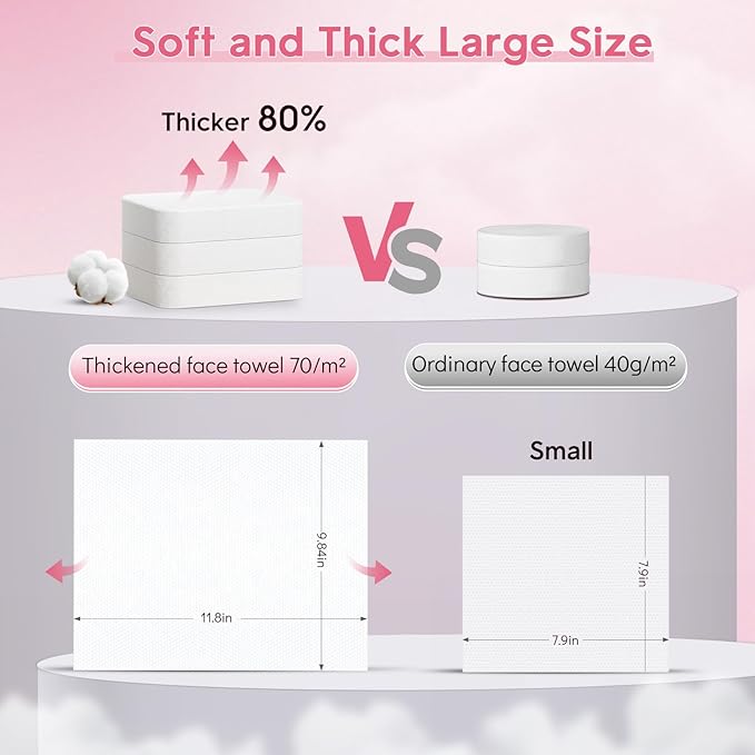 Classycoo XL Ticken Compressed Towel Tablets- 100% Cotton Face Towel, 30 PCS Individually Wrapped Portable, Travel Mini Soft Washcloth, Camping, Facial Makeup, Gift, Pink 12x10 Inches