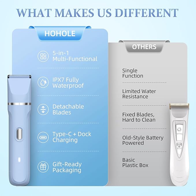HOHOLE 5-in-1 Bikini Trimmer for Women, IPX7 Waterproof Electric Razors Shaver, Cordless Body Hair Trimmer, Facial & Pubic Hair Removal, Ceramic Blade (Sky Blue)