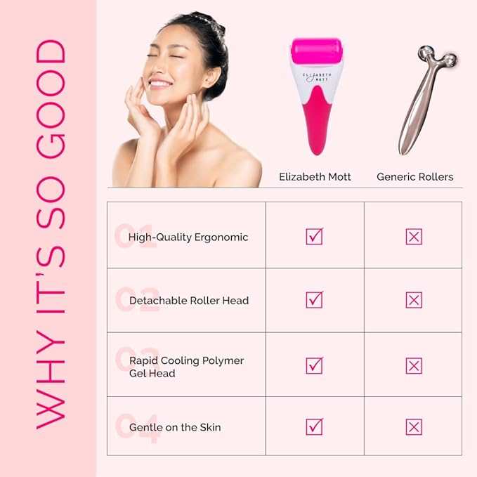 Elizabeth Mott Ice Roller for Face & Eyes
