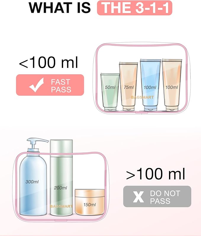 BAGSMART Clear Toiletry Bag 2-Pack TSA Approved Water-Repellent, Pink