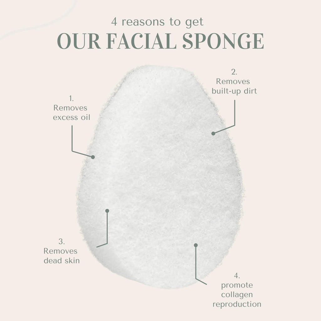 10 Pack - VerdeVida Facial Sponge/Face Scrubber, Buff Puf Style Pads, Deep Cleansing & Exfoliating, White