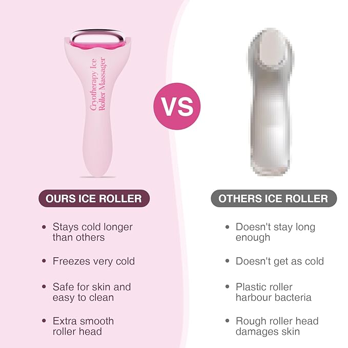 Facial Ice Roller for Skin Care - Aluminum Face Roller to De-Puff, Soothe & Tighten Pores - Cold Therapy Massage Tool for Radiant Glow