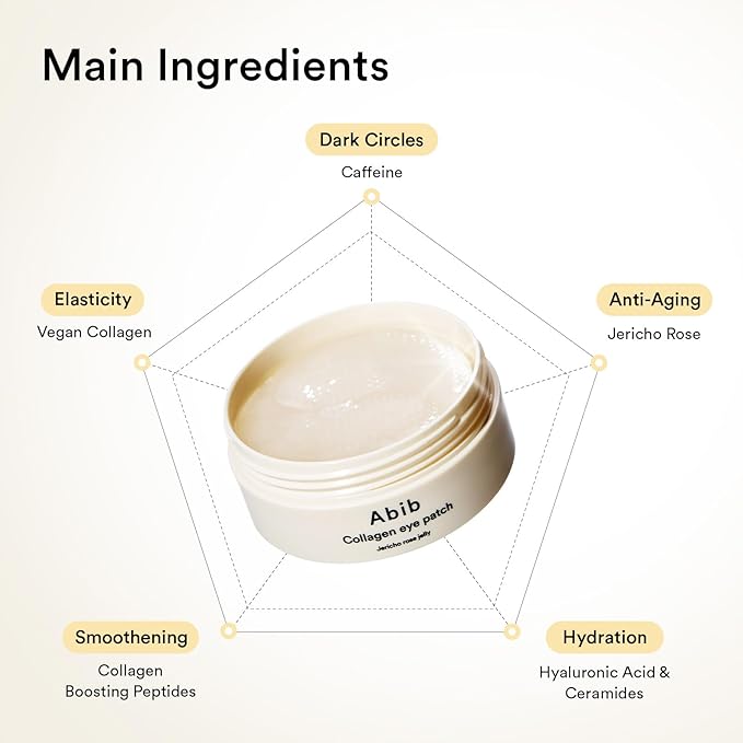Abib Vegan Collagen Eye Patches for Wrinkles & Fine Line with Jericho Rose Jelly & Peptides, 60 Count, Korean Skin Care