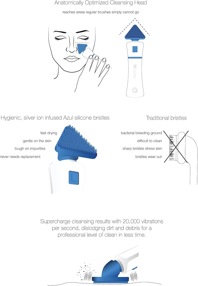 Bio-Therapeutic bt-sonic 2.0 microsonic facial cleansing brush
