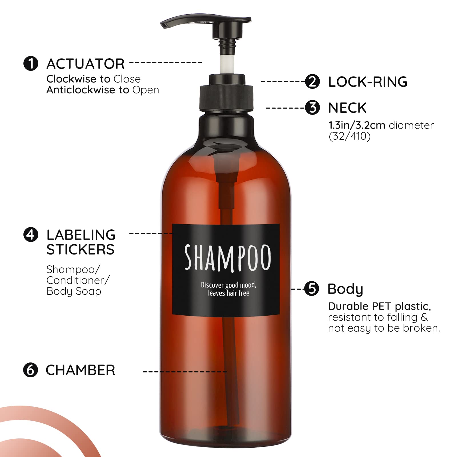 Empty Plastic Bottles with Labels, Segbeauty 33.8oz Large Brown Shampoo Conditioner Reusable Dispenser, 2 Packs of 1000ml Refillable Shower Lotion Pump Press Bottles for Bathroom Hand Soap Body Wash
