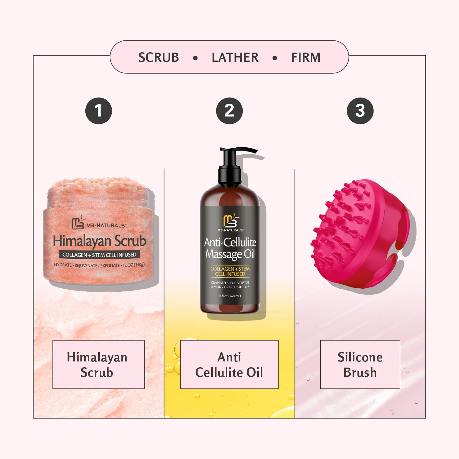 Anti Cellulite Brush, Massager & Body Scrubber for Toning & Firming by M3