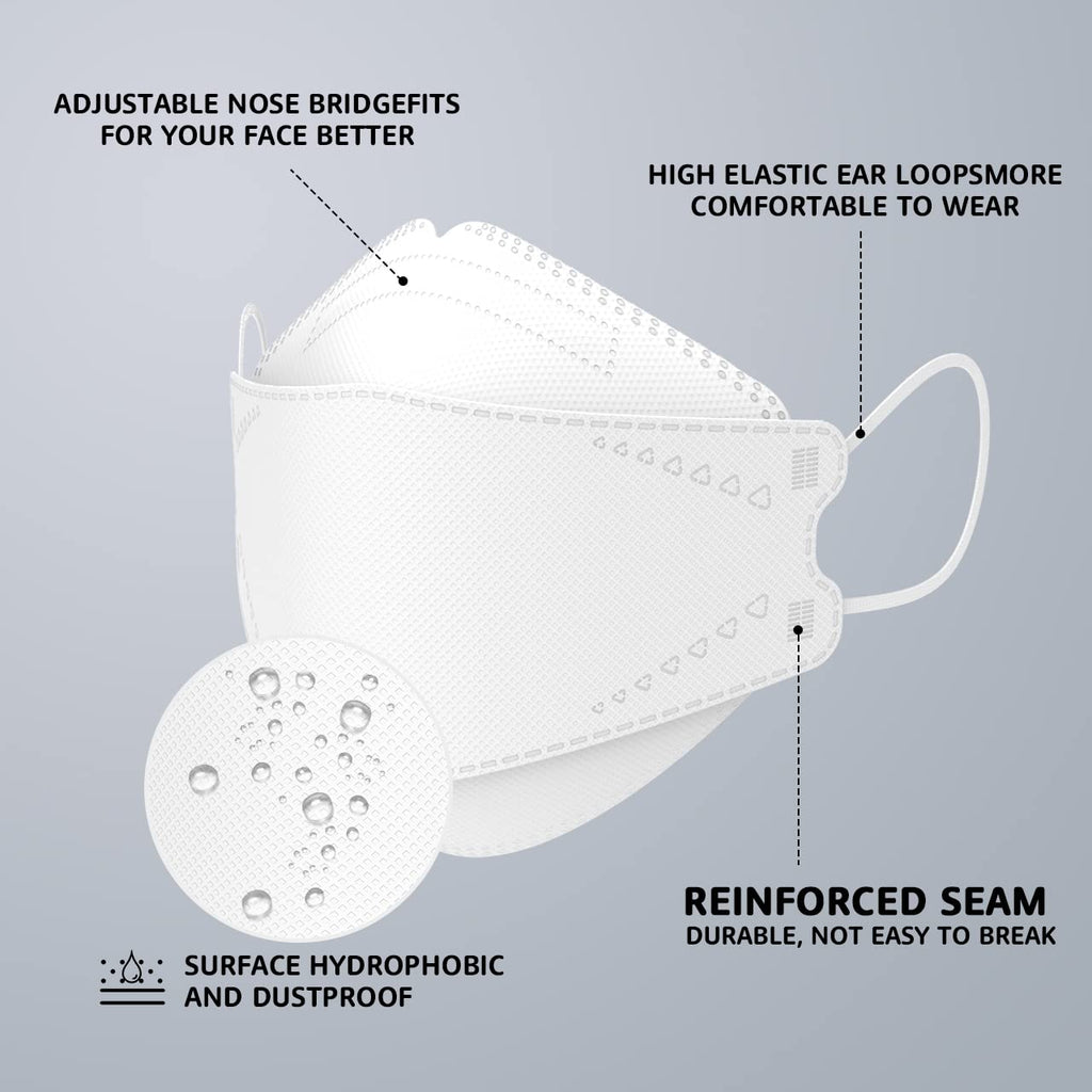 LEVENIS Face Masks 50 Pack, Breathable Comfortable and Disposable Mask, White