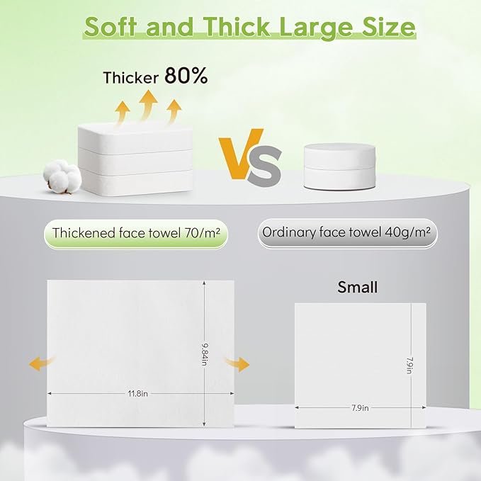 Classycoo Compressed Towel- Pure Cotton Disposable Face Towel, Mini Ultra-Soft Coin Portable Tissue Cleansing Camping Tablet for Travel, Hiking, Beauty, Sport, Hand Cloths, Outdoor,Green