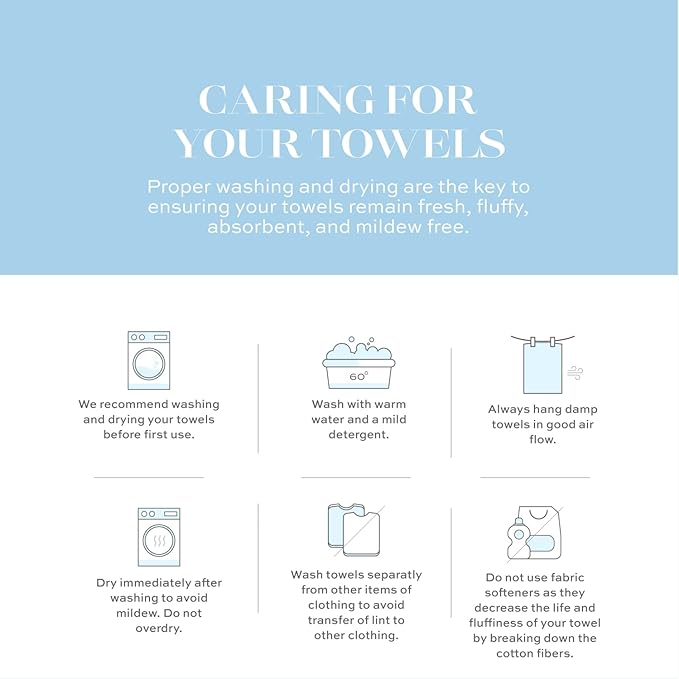 White Classic Luxury Cotton Washcloths 13x13 Inch - 650 GSM Turkish Cotton | Hotel, Spa, Bathroom Face Towel | 12 Pack, Mint Green