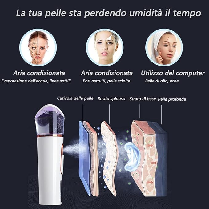 FATUXZ Handy Nano Mist Sprayer with Skin Analyzer Moisture Tester