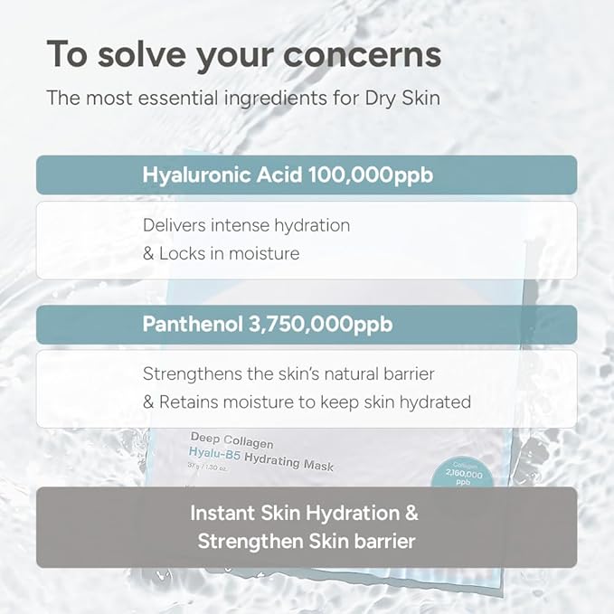 SUNGBOON EDITOR Deep Collagen HyaluB5 Overnight mask, Real Collagen 2,160,000ppb & Panthenol, Glass Skin, Moisture, Firming for Dry Skin, Face Masks, Real TikTok Viral, Korean Skin Care, 37gx1ea