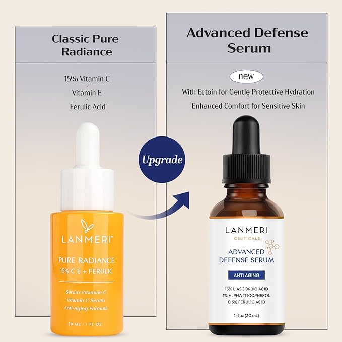 Lanmeri Ceuticals 15% Vitamin C + E + Ferulic Serum: Advanced Antioxidant Defense Formula with 1% Vitamin E & 0.5% Ferulic Acid – High-Stability Vitamin C Serum