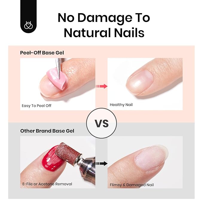 Beetles 2Pcs 15ml Peel Off Base Coat and Top Coat Set, Easy Removal Gel Nail Polish, UV LED Lamp Cured Base, Without Damage for Beginners Weak Thin Nails