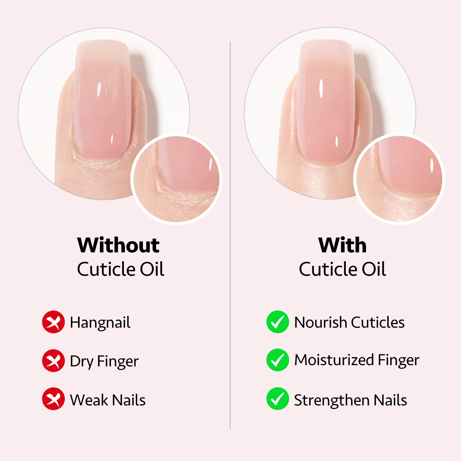 GAOY Cuticle Oil Pen Set, 6Pcs Manicure & Pedicure Accessories with Vitamin E for Nourished and Revitalized Nails, Professional Nail Growth Treatment & Repair Kit