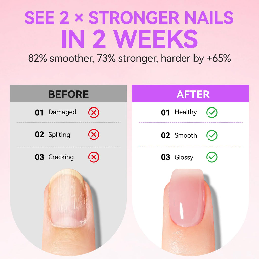 Natural Nail Growth Oil Kit: Rose Pomegranate Nail Care Set for Weak Nails