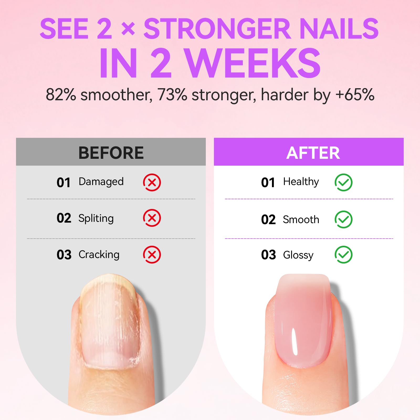 Natural Nail Growth Oil Kit: Rose Pomegranate Nail Care Set for Weak Nails