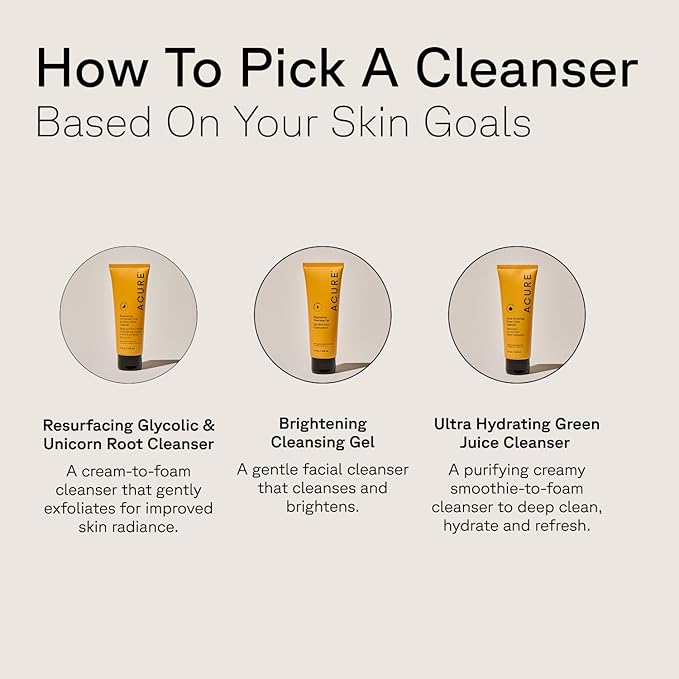 Acure Ultra Hydrating Green Juice Face Cleanser - Superfood Cleanser, Green Face Wash for Women & Men, Clean Skin Formula, Detoxifying Facial Cleansing Foam - 4 fl oz (2 Pack)
