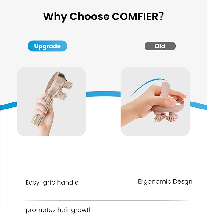 COMFIER Handheld Scalp Massager Hair Growth,Cordless Head Massager 3 Modes & 8 Silicone Claws,IPX7 Waterproof Body Massager for Stress Relax,Pet Massage,Head Scratcher,【2026】 Gift for Men,Women