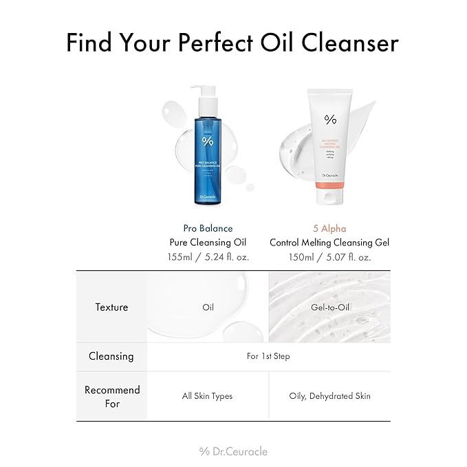 Dr.Ceuracle Pro Balance Pure Cleansing Oil - Makeup Remover Oil Cleanser with Hydrating Finish, Korean Facial Cleanser (155 ml / 5.24 fl. oz.)