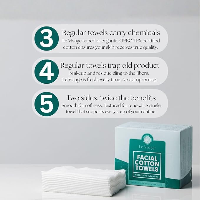 Le Visage™ Switzerland 100% Cotton Disposable Face Towels for Sensitive Skin, Oeko-TEX Certified, Organic, Ultra Soft, 50 Pieces