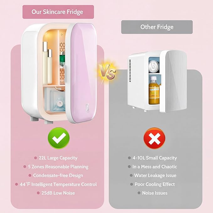 Kikihuose 22L Mini Skincare Fridge, Beauty Fridge for Cosmetic Storage, 44°F Intelligent Temperature Control, Personal Small Makeup Refrigerator for Bedroom, Dorm
