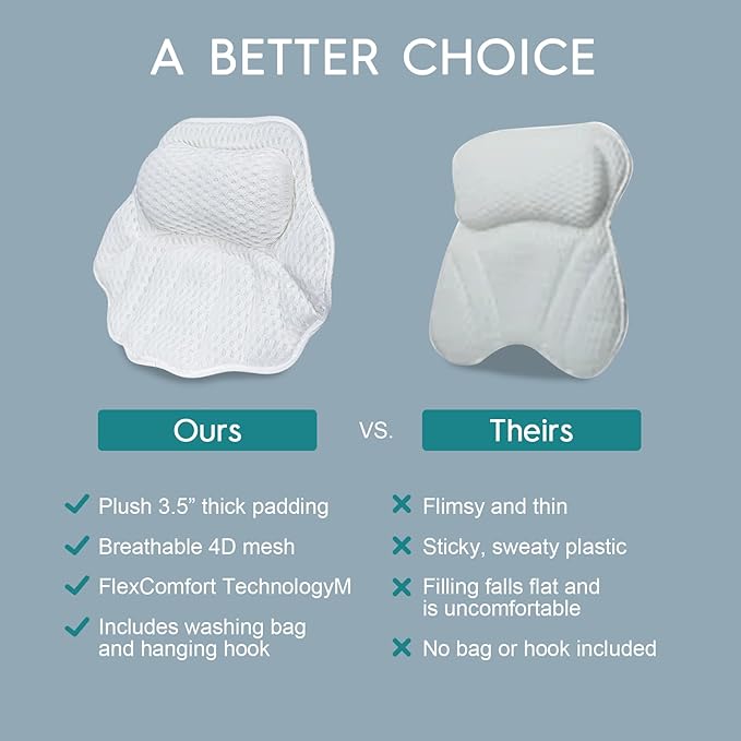 Bath Pillow for Tub, Bathtub Pillow for Head, Neck and Back Support, 4D Air Mesh Spa Bath Pillow with 6 Suction Cups, Machine Washable with Laundry Bag
