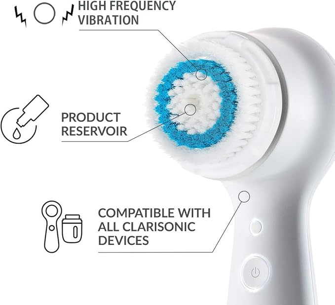 Evetree Deep Pore Face Cleansing Brush Head Replacements Compatible with Clarisonic Mia 1, Mia 2, Alpha Fit
