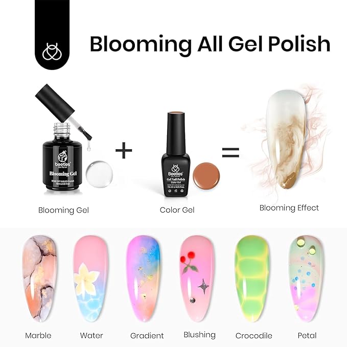Beetles Blooming Gel & Base Top Coat Set, 3PCS 15ML Shine Finish Long Lasting No Wipe Top Coat Gel Nail Polish Base Spreading Marble Effect Soak off UV LED Nail Art Summer Nail Gifts for Women