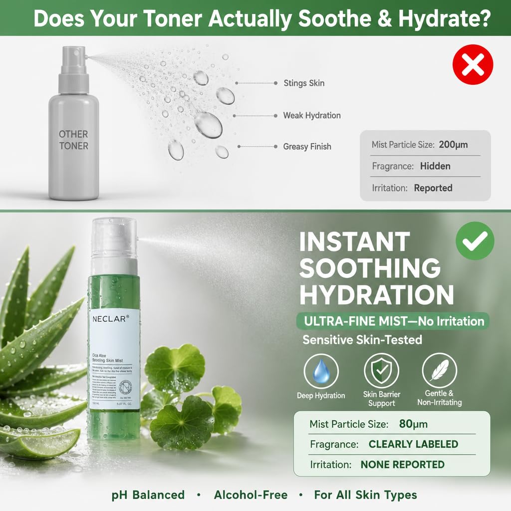 Centella Face Mist - Hydrating Toner Spray - 5 fl oz