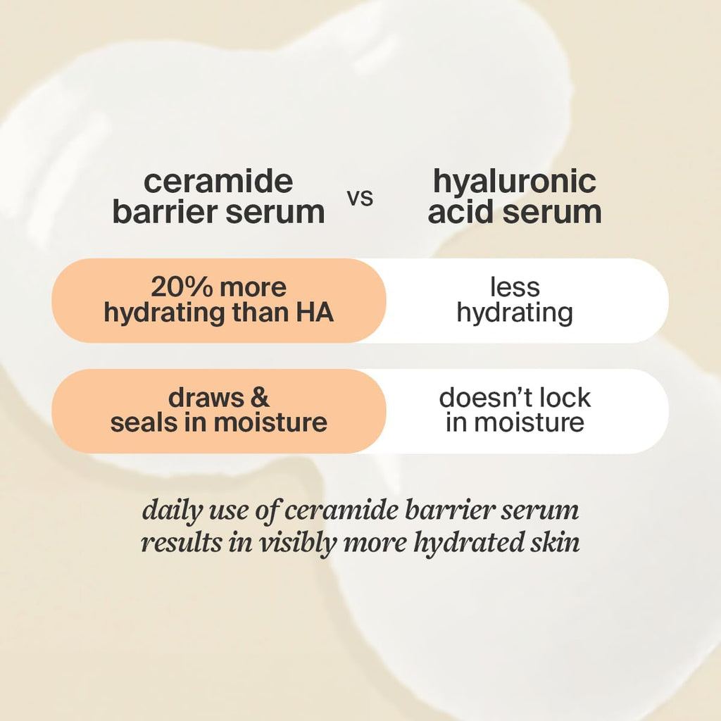 Cocokind Ceramide Barrier Serum, Jumbo Bottle, 2 Fl Oz