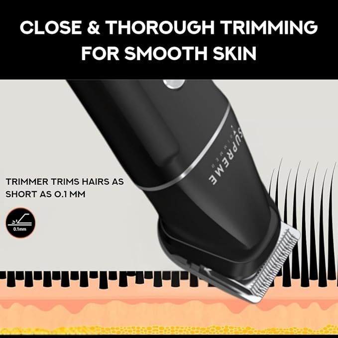 Supreme Trimmer All-in-One Waterproof Multigroomer for Men | Beard, Body, Pubic & Nose Hair Trimmer Kit | No-Nick LCD Grooming Clippers, Rechargeable Full Body Shaver | SMG3030