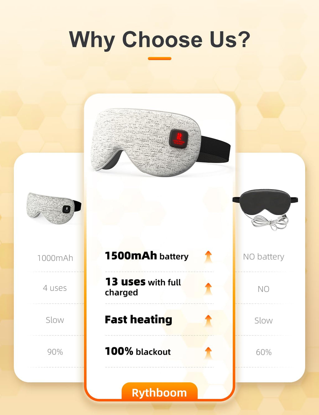 Rythboom Cordless Heated Eye Mask for Dry Eyes, 3 Levels