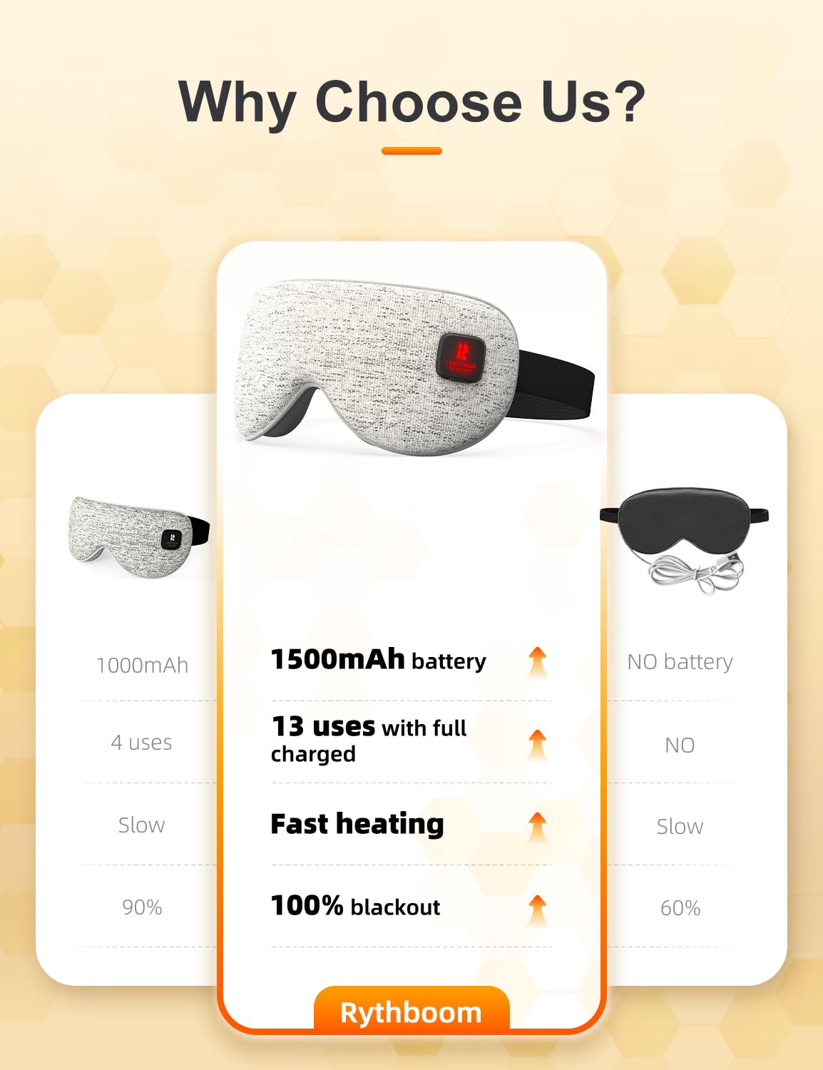 Rythboom Cordless Heated Eye Mask for Dry Eyes, 3 Levels
